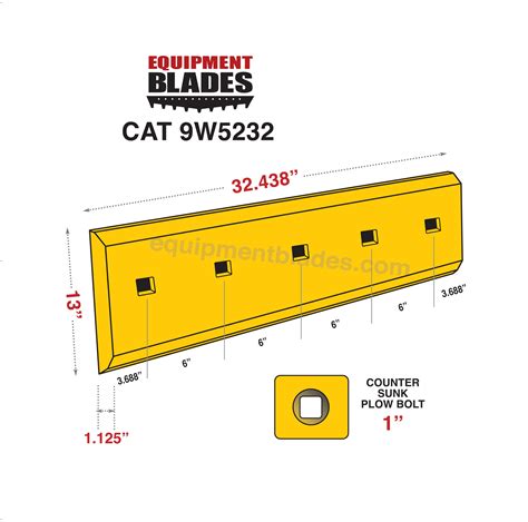 cat skid steer cutting edge|aftermarket cutting edges for cat.